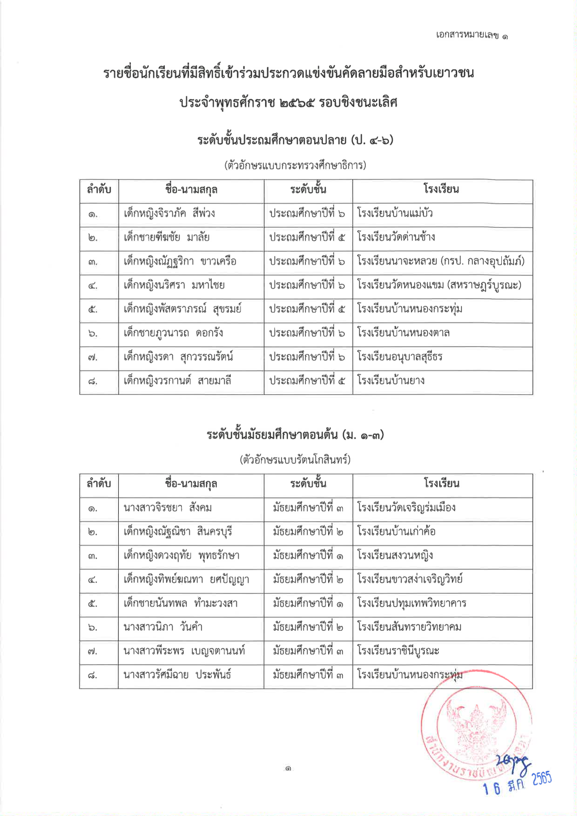 ภาพข่าว