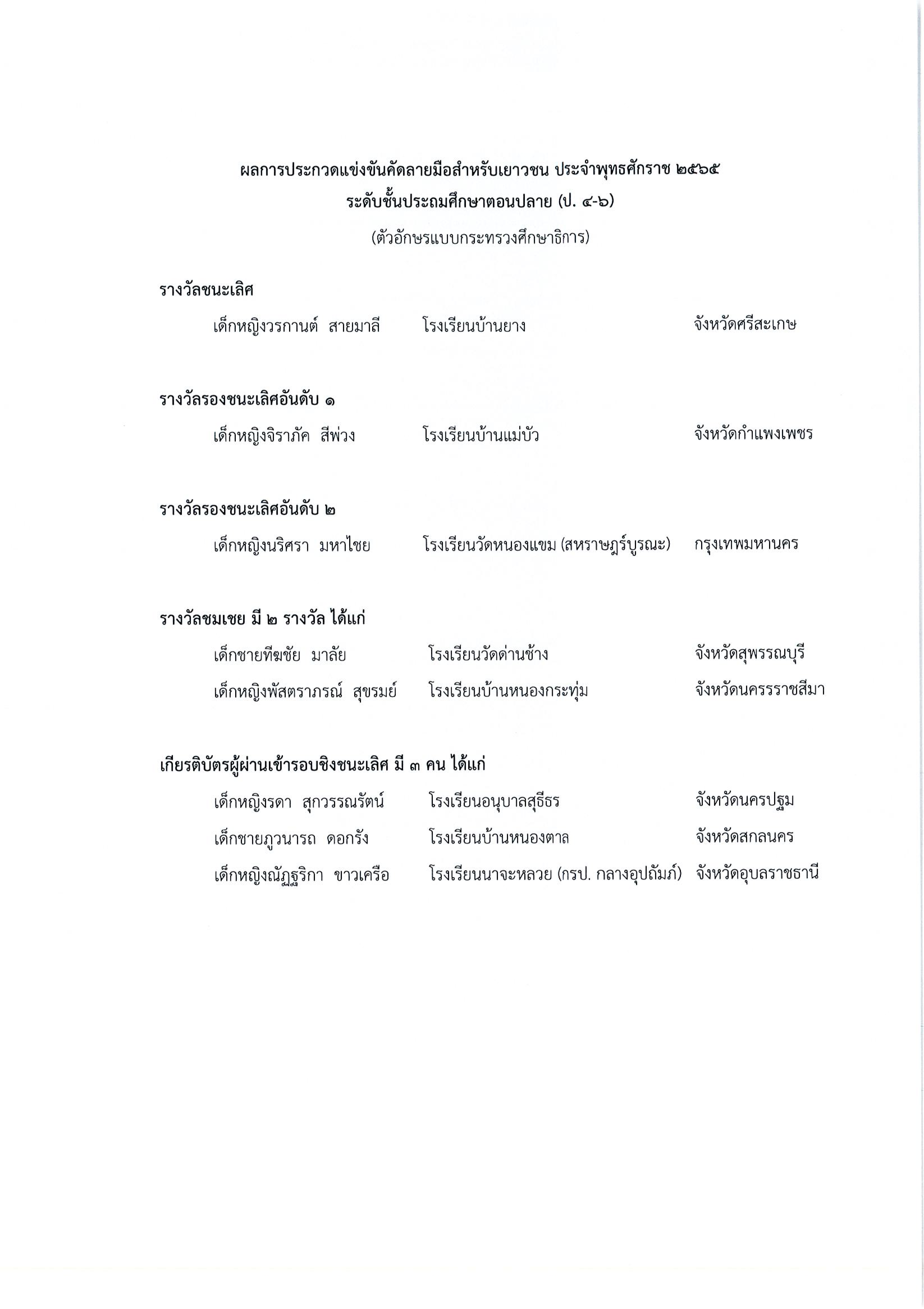 ภาพข่าว