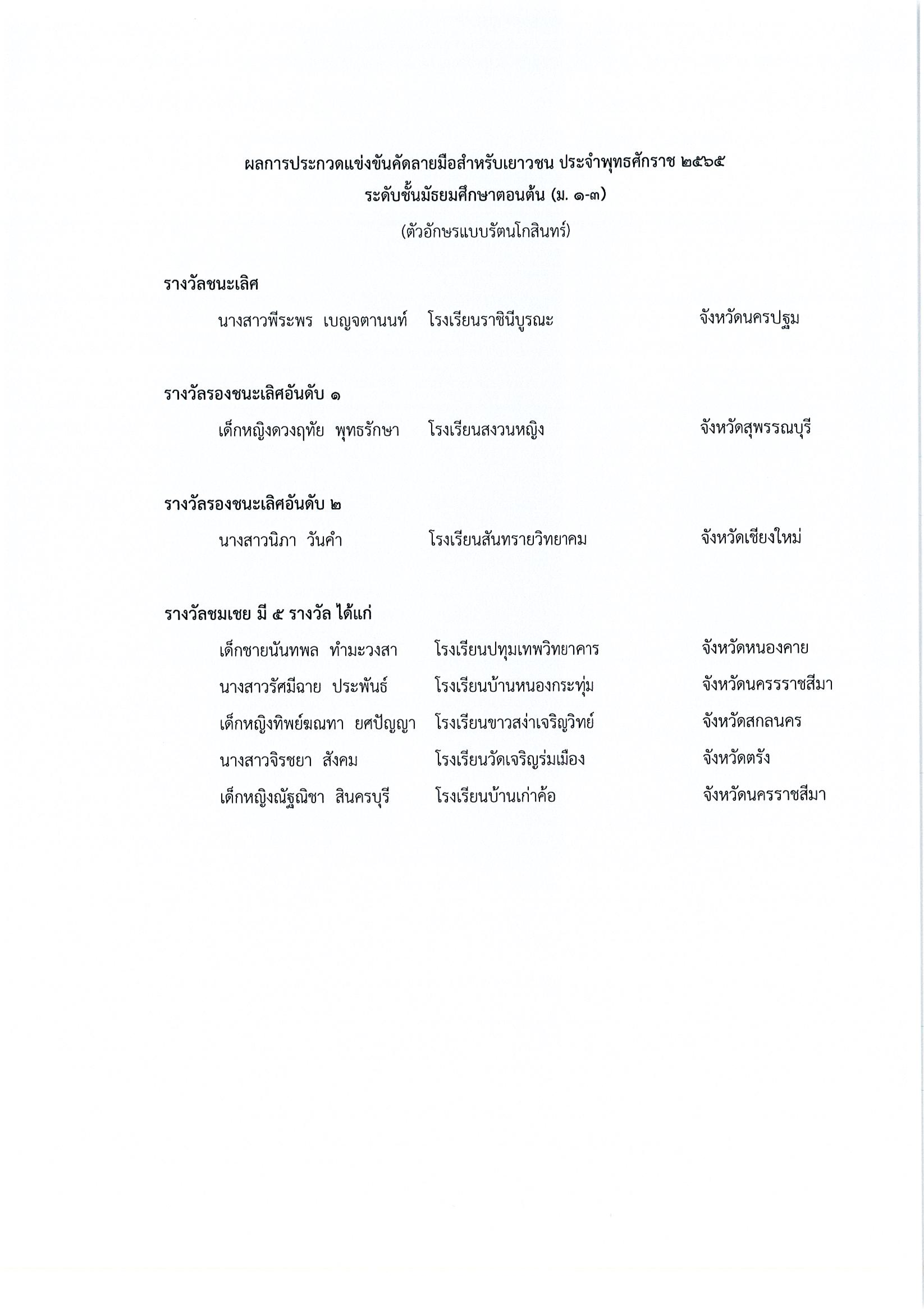 ภาพข่าว