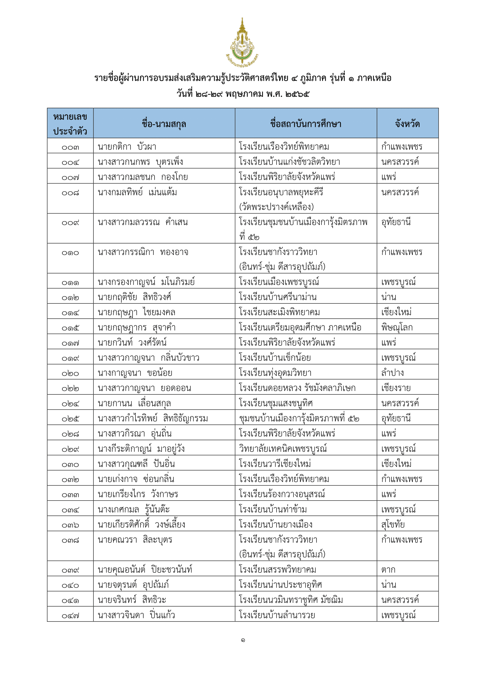 ภาพข่าว