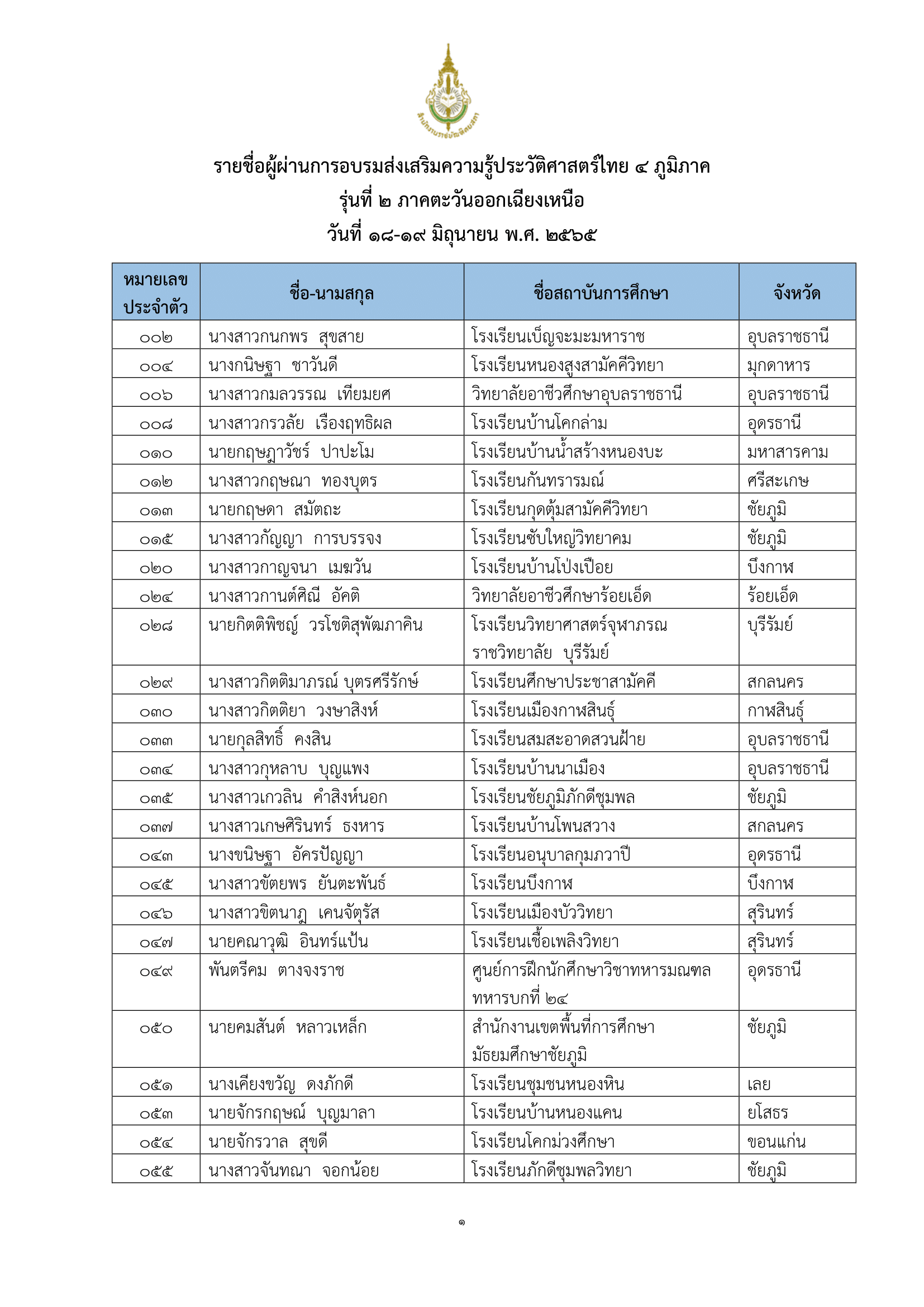 ภาพข่าว