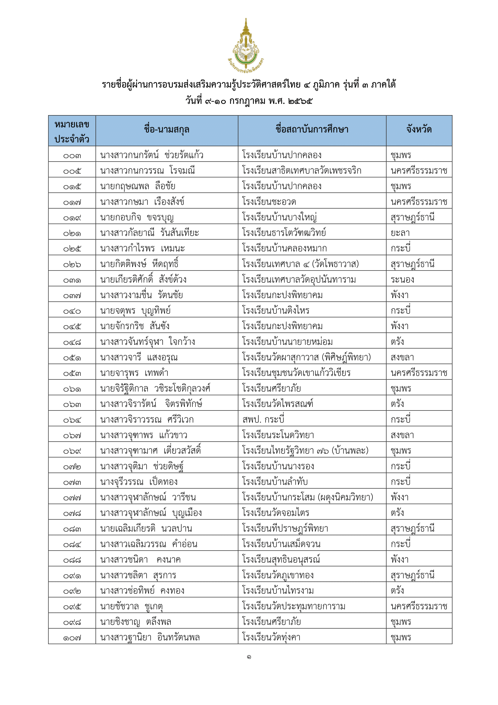 ภาพข่าว
