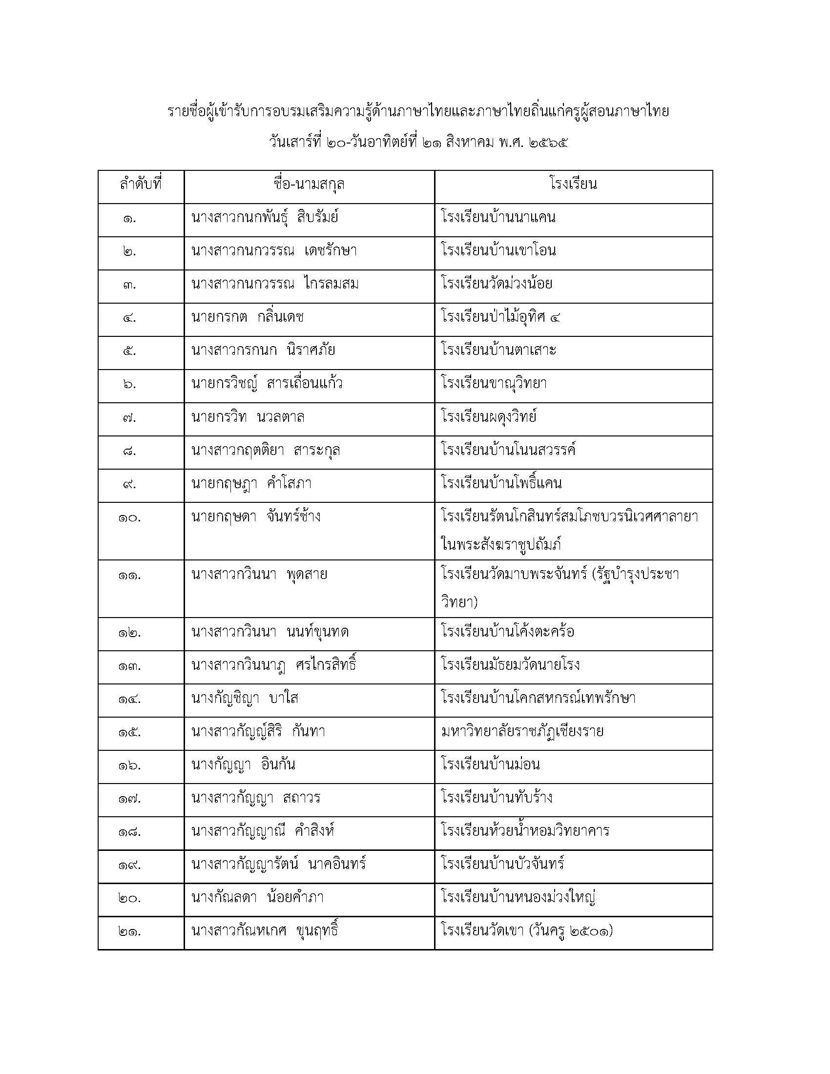 ภาพข่าว