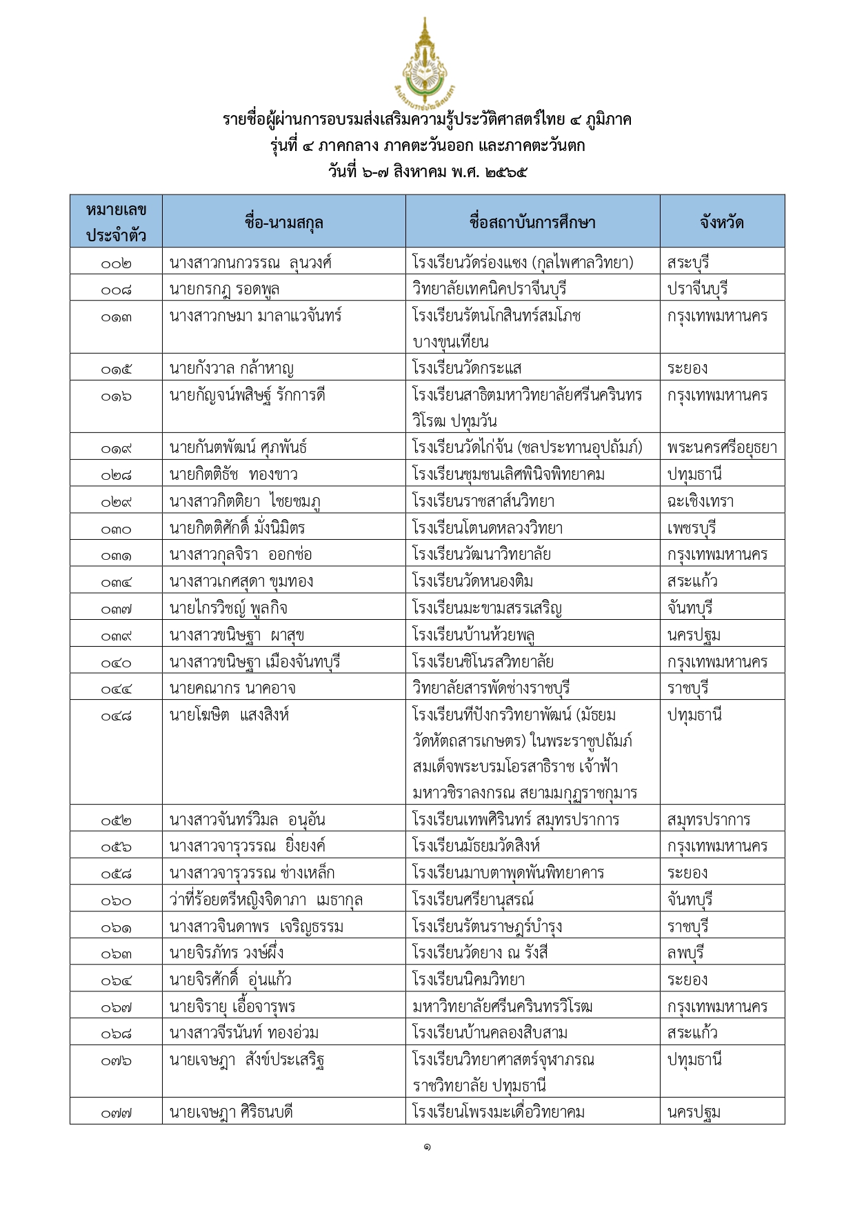 ภาพข่าว