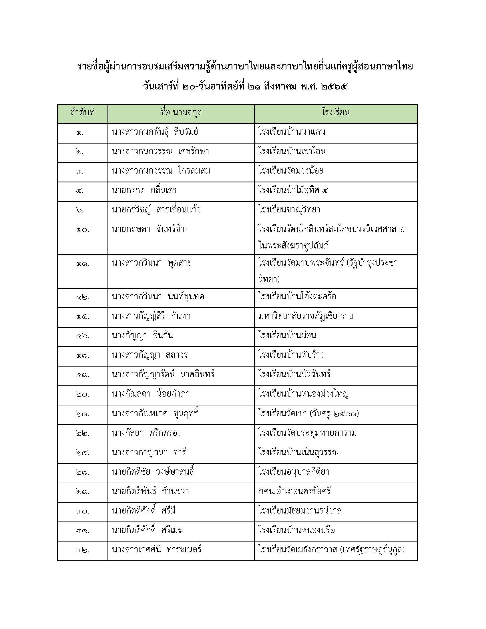 ภาพข่าว