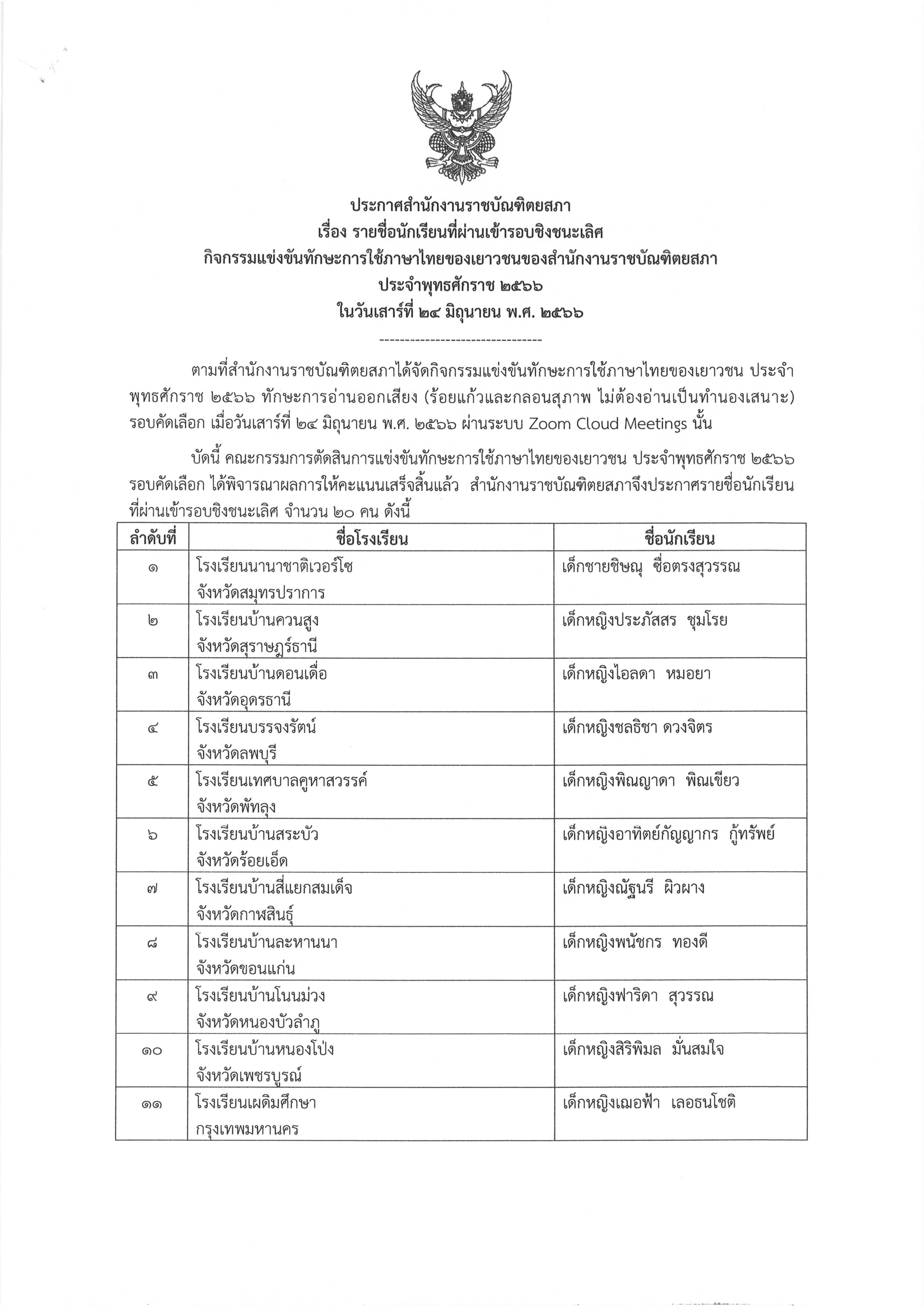 ภาพข่าว