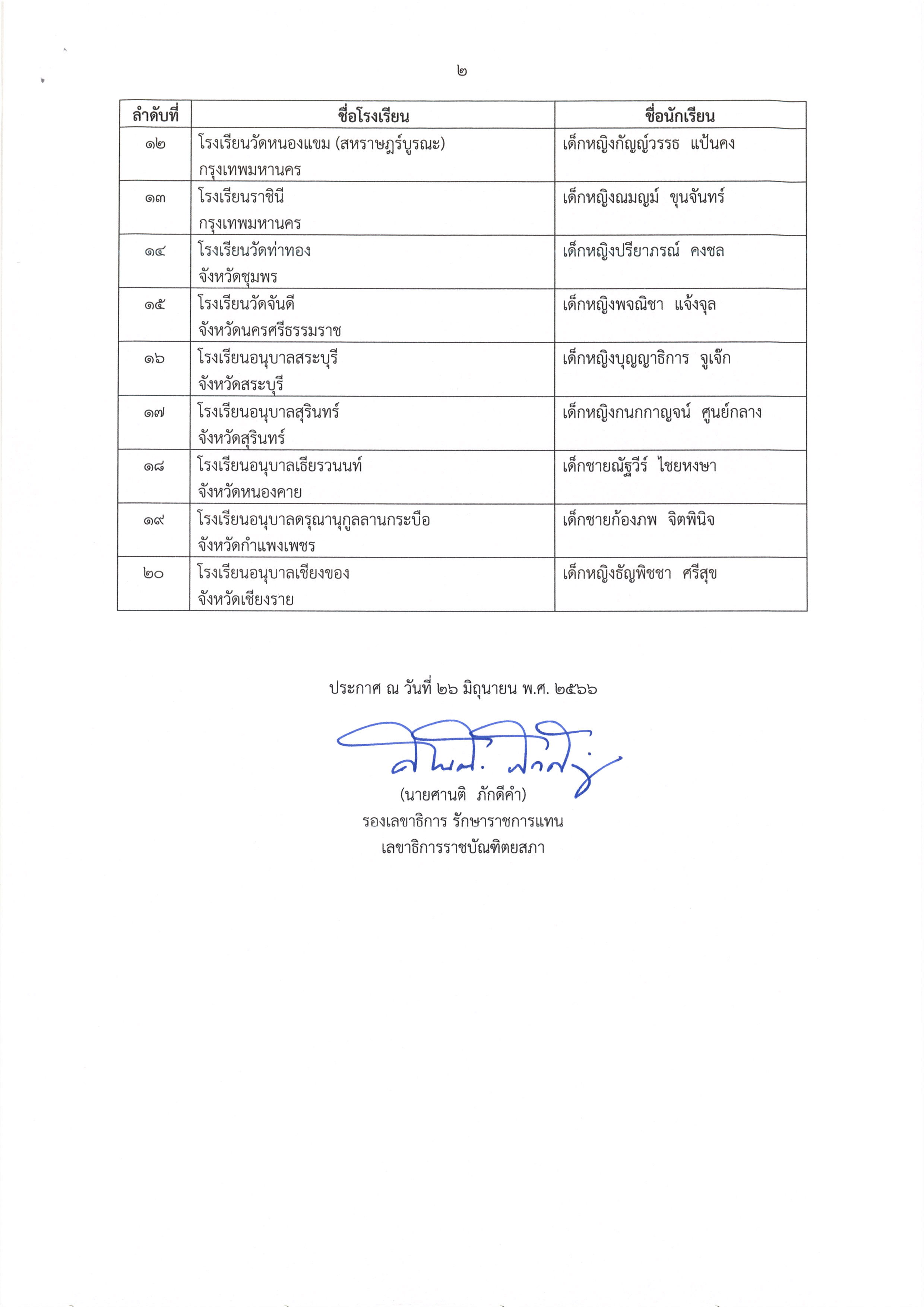 ภาพข่าว