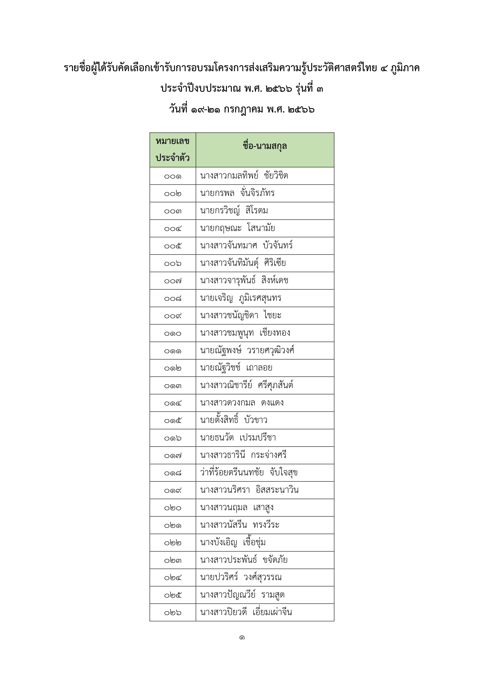ภาพข่าว