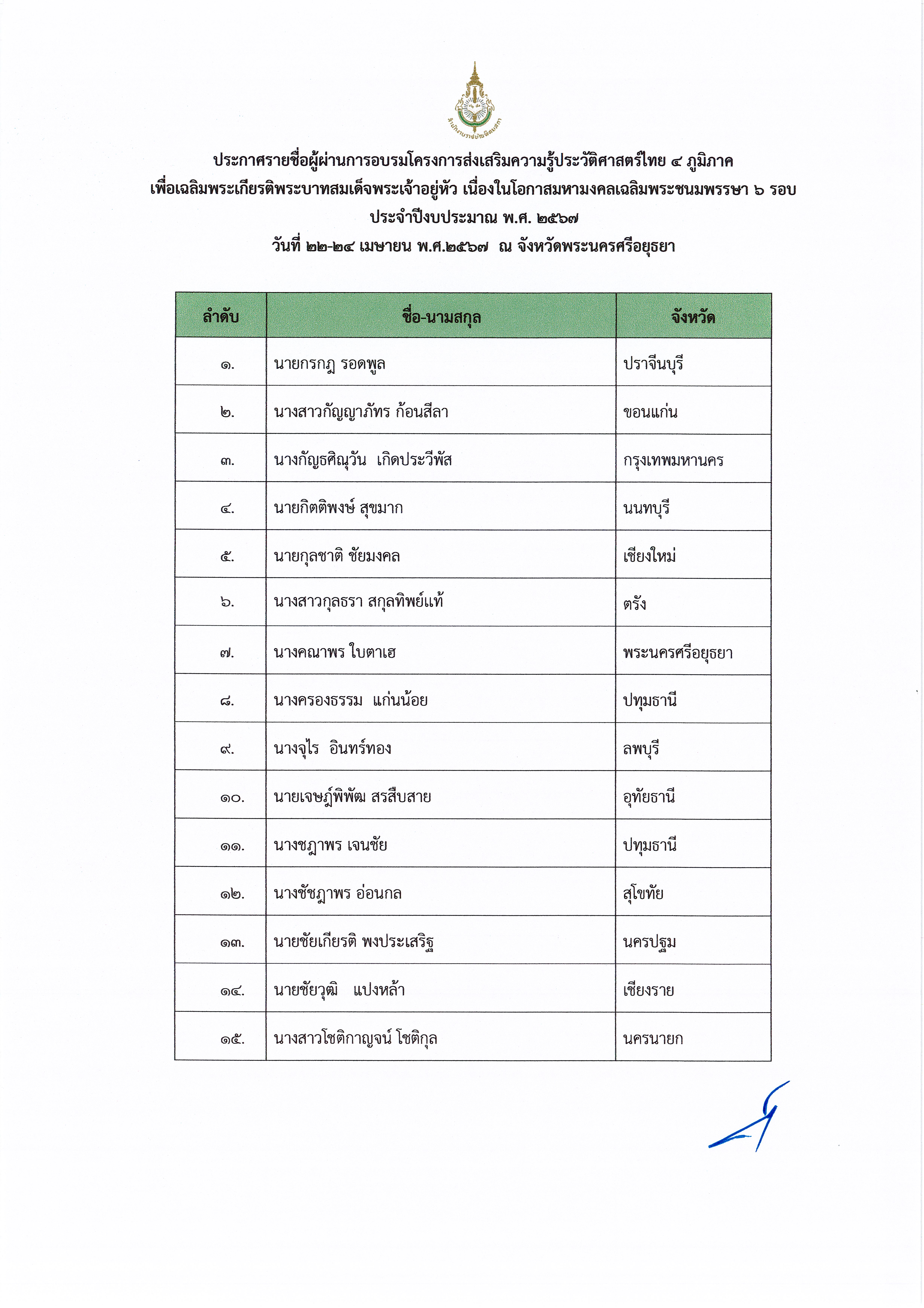 ภาพข่าว