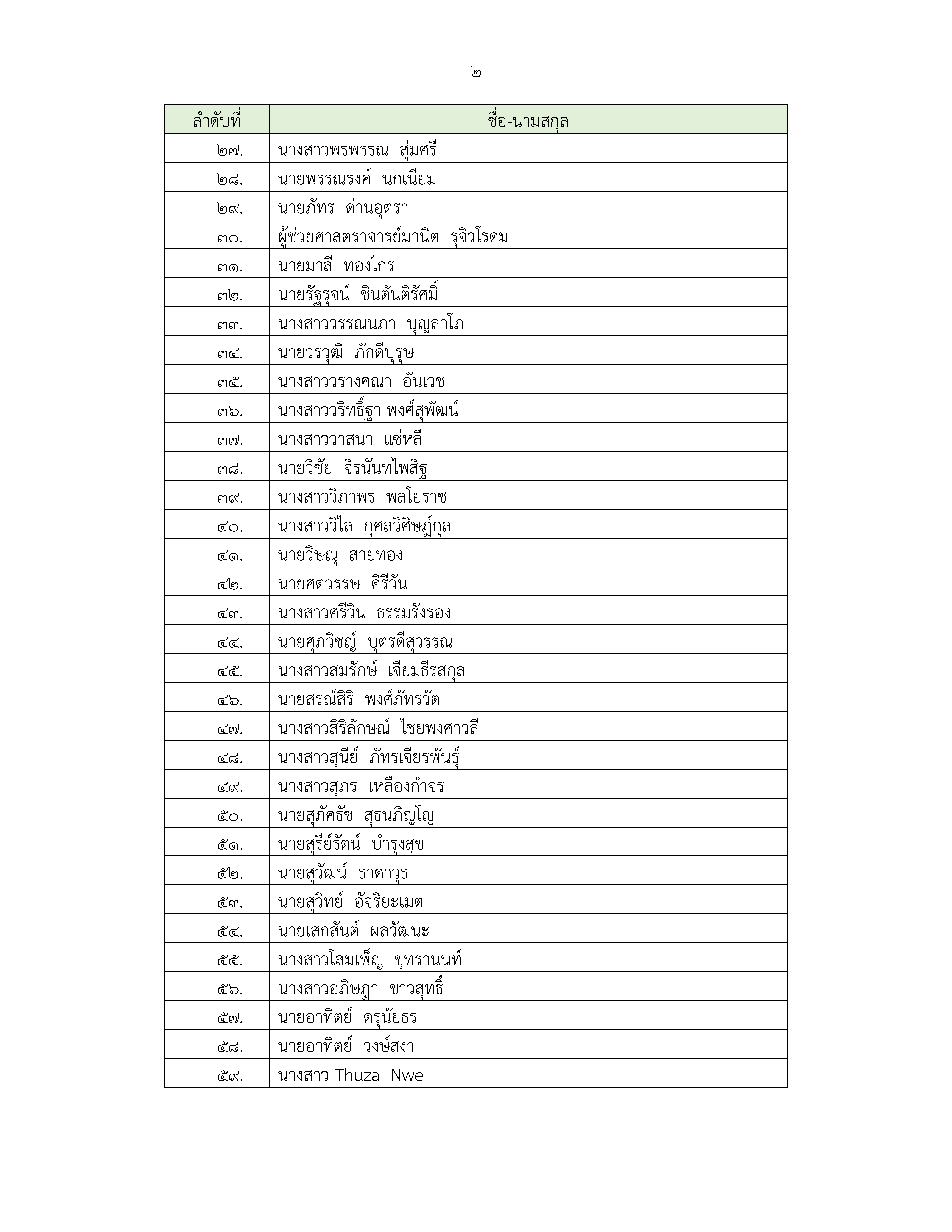 ภาพข่าว