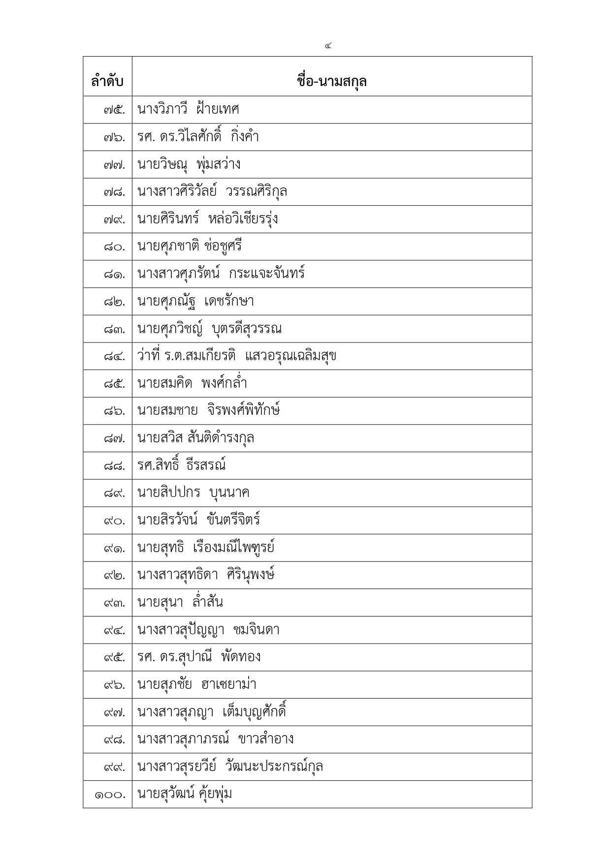 ภาพข่าว